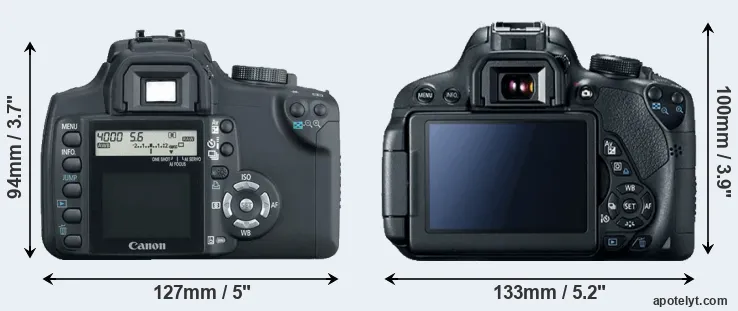 Comparison 350D or 700D rear