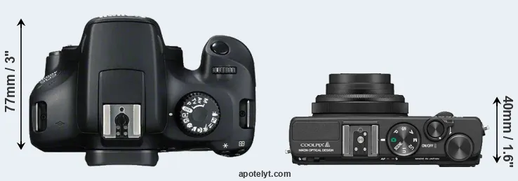 Compare 4000D versus Coolpix A top