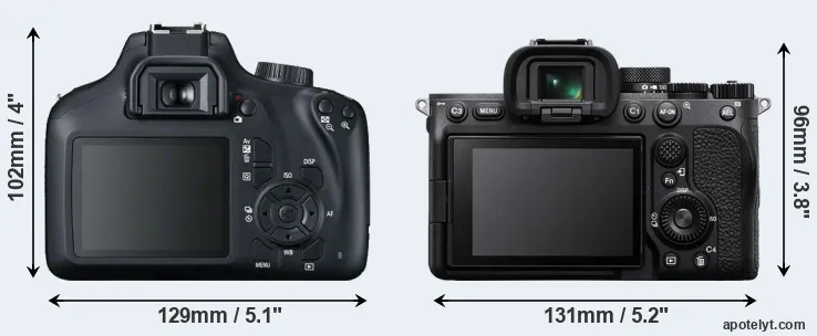 Comparison 4000D or A7 IV rear