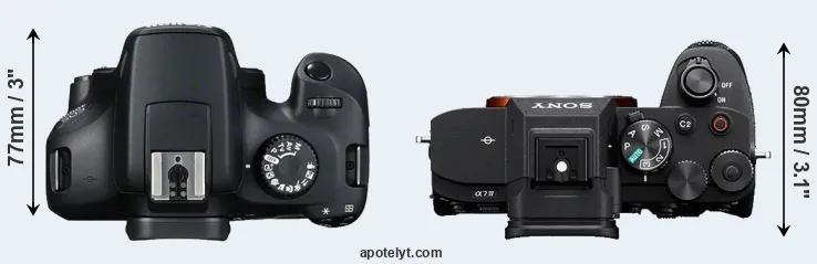 Compare 4000D versus A7 IV top