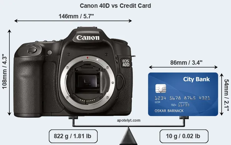 Canon 40D vs credit card front