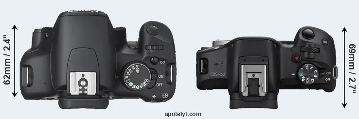 Compare 450D versus R50 top