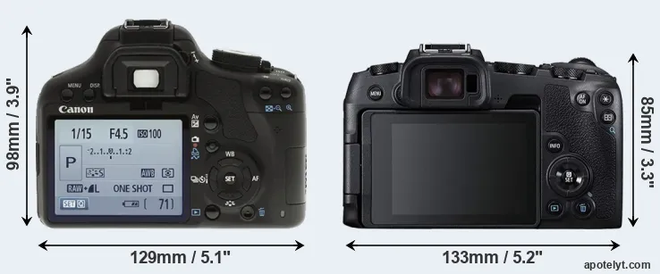 Comparison 500D or RP rear