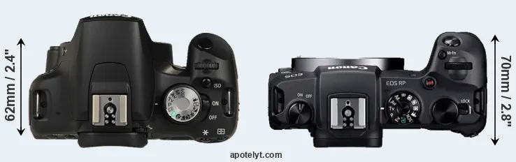 Compare 500D versus RP top