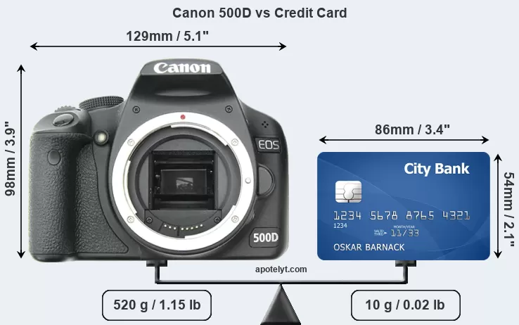 Canon 500D Specs and Review 