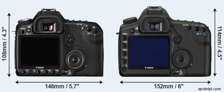 Comparison 50D or 5D Mark II rear