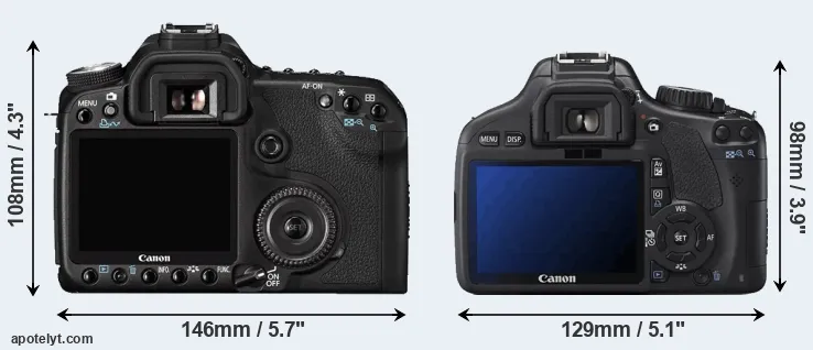 Comparison 50D or T2i rear