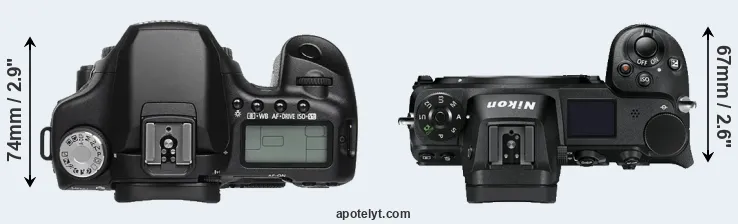 Compare 50D versus Z7 top