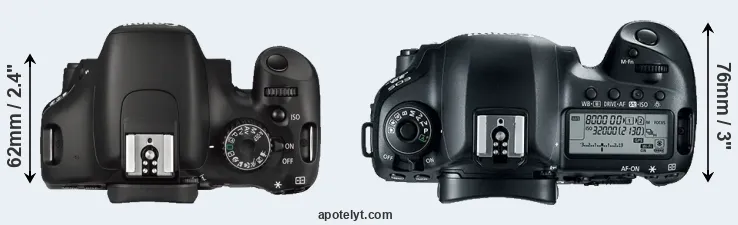 Compare 550D versus 5D Mark IV top