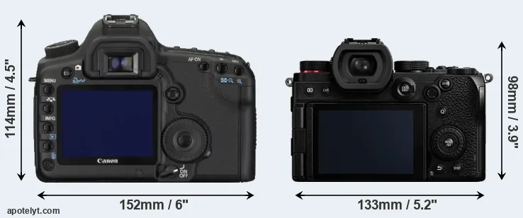 Comparison 5D Mark II or S5 rear