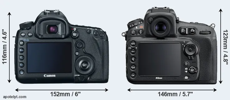 Comparison 5D Mark III or D810 rear