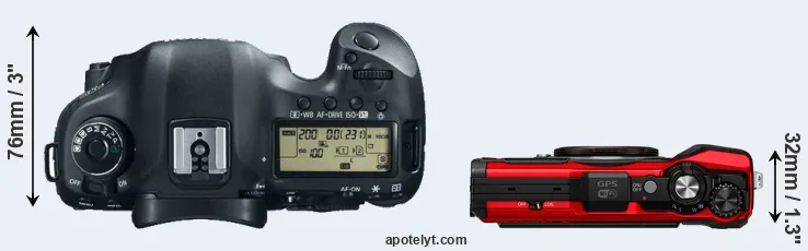Compare 5D Mark III versus TG-6 top