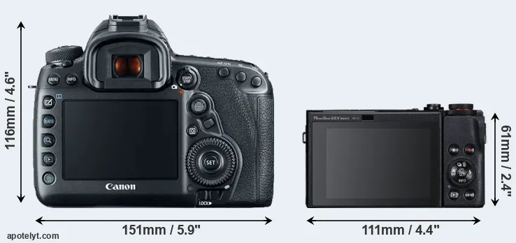 Comparison 5D Mark IV or G5X Mark II rear