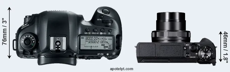 Compare 5D Mark IV versus G5X Mark II top