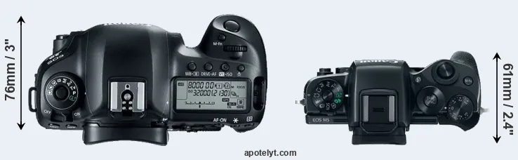 Compare 5D Mark IV versus M5 top