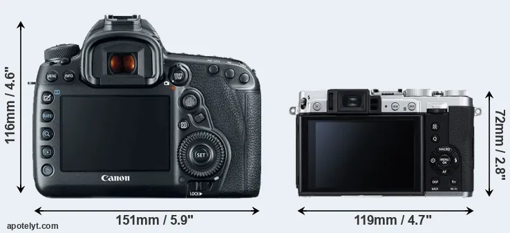 Comparison 5D Mark IV or X30 rear