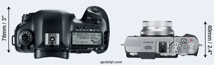 Compare 5D Mark IV versus X30 top