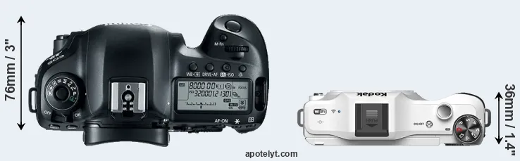 Compare 5D Mark IV versus S-1 top