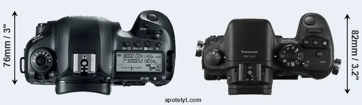 Compare 5D Mark IV versus GH3 top