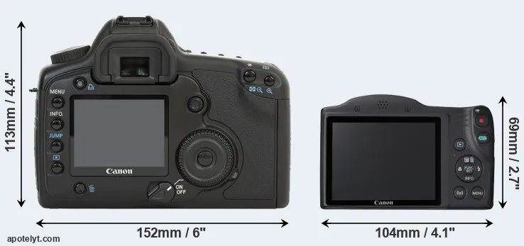 Comparison 5D or SX420 rear