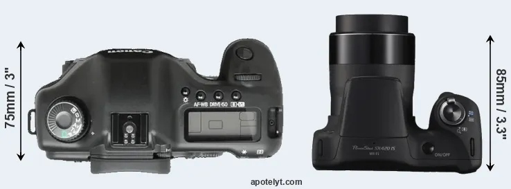 Compare 5D versus SX420 top