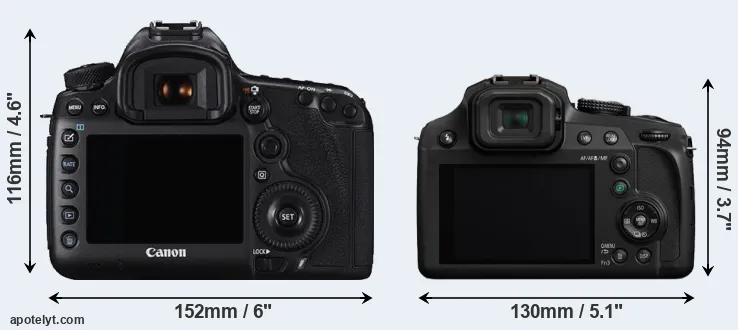 Comparison 5DS R or FZ82 rear