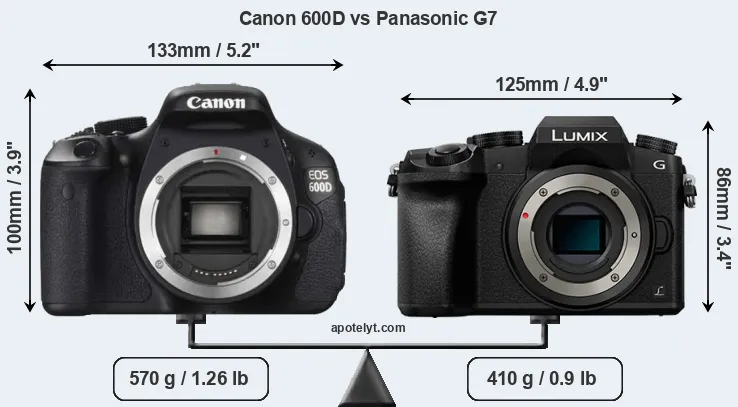 Size Canon 600D vs Panasonic G7