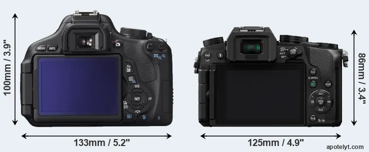 Comparison 600D or G7 rear