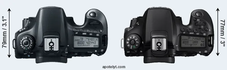 Compare 60D versus 90D top