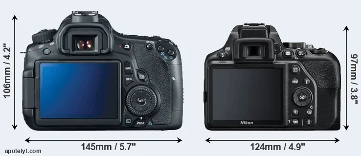 Comparison 60D or D3500 rear