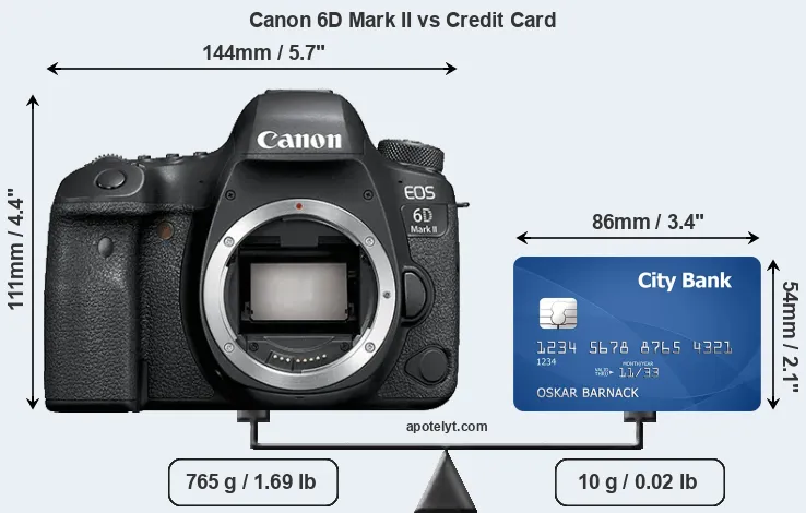 Canon 6D Mark II vs credit card front