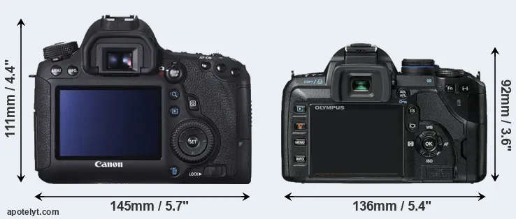 Comparison 6D or E-520 rear