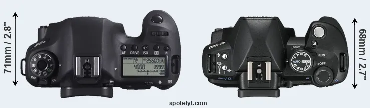 Compare 6D versus E-520 top