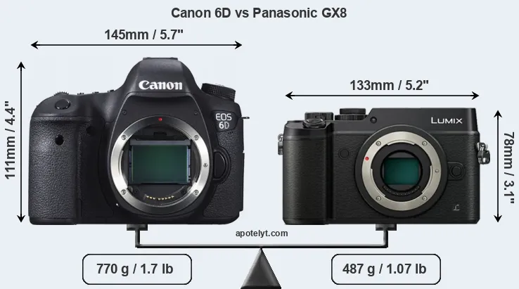 Size Canon 6D vs Panasonic GX8