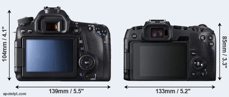 Comparison 70D or RP rear