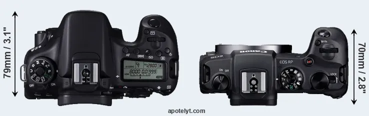 Compare 70D versus RP top