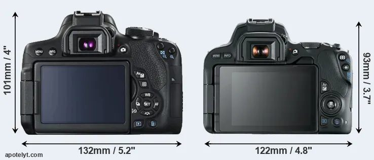 Comparison 750D or 200D rear