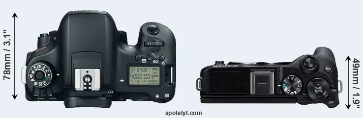 Compare 760D versus M6 Mark II top