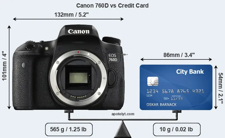 Canon 760D vs credit card front