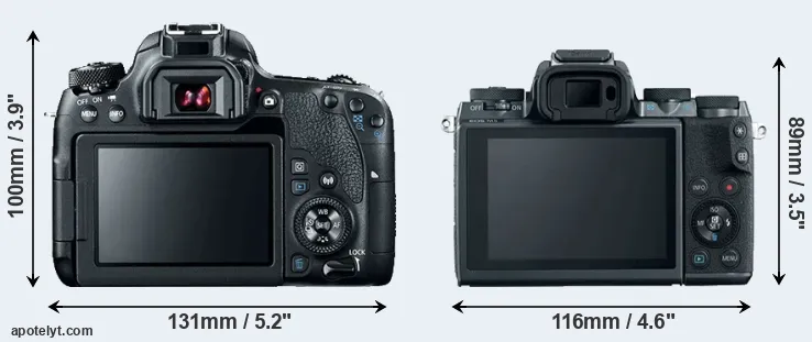 Comparison 77D or M5 rear