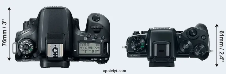 Compare 77D versus M5 top