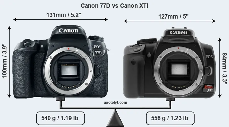 Size Canon 77D vs Canon XTi