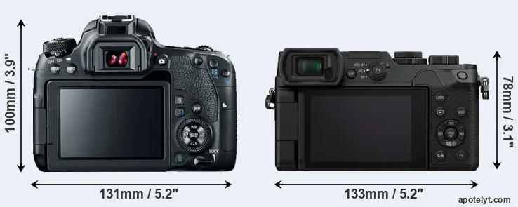 Comparison 77D or GX8 rear