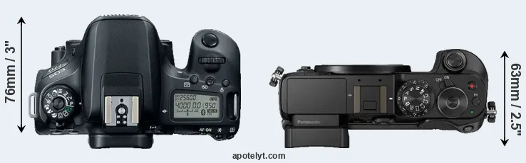 Compare 77D versus GX8 top