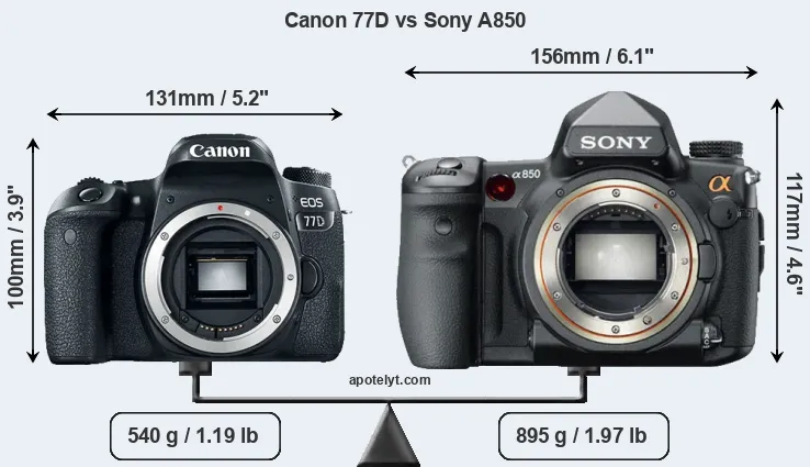 Size Canon 77D vs Sony A850
