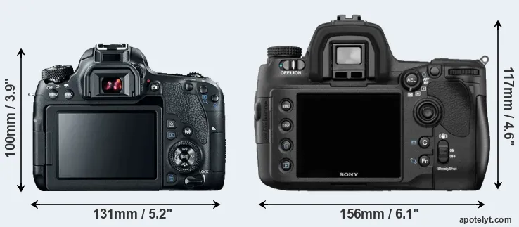 Comparison 77D or A850 rear