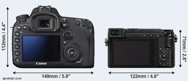 Comparison 7D Mark II or GX85 rear