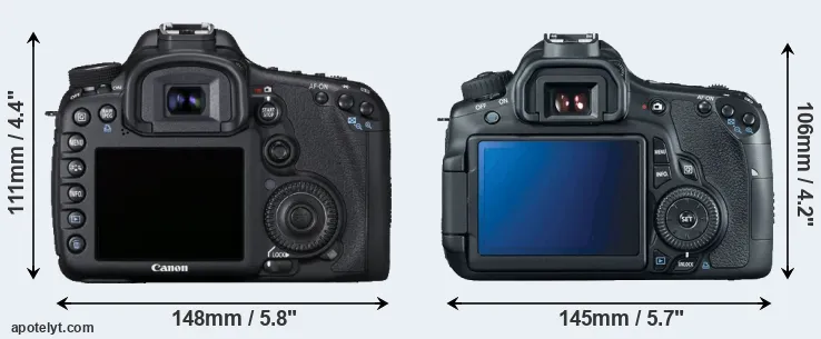 Comparison 7D or 60D rear