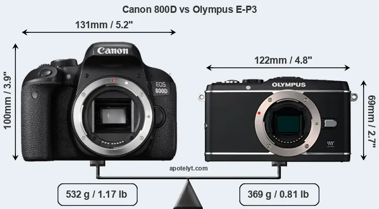 Size Canon 800D vs Olympus E-P3