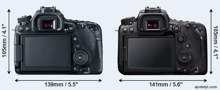 Comparison 80D or 90D rear